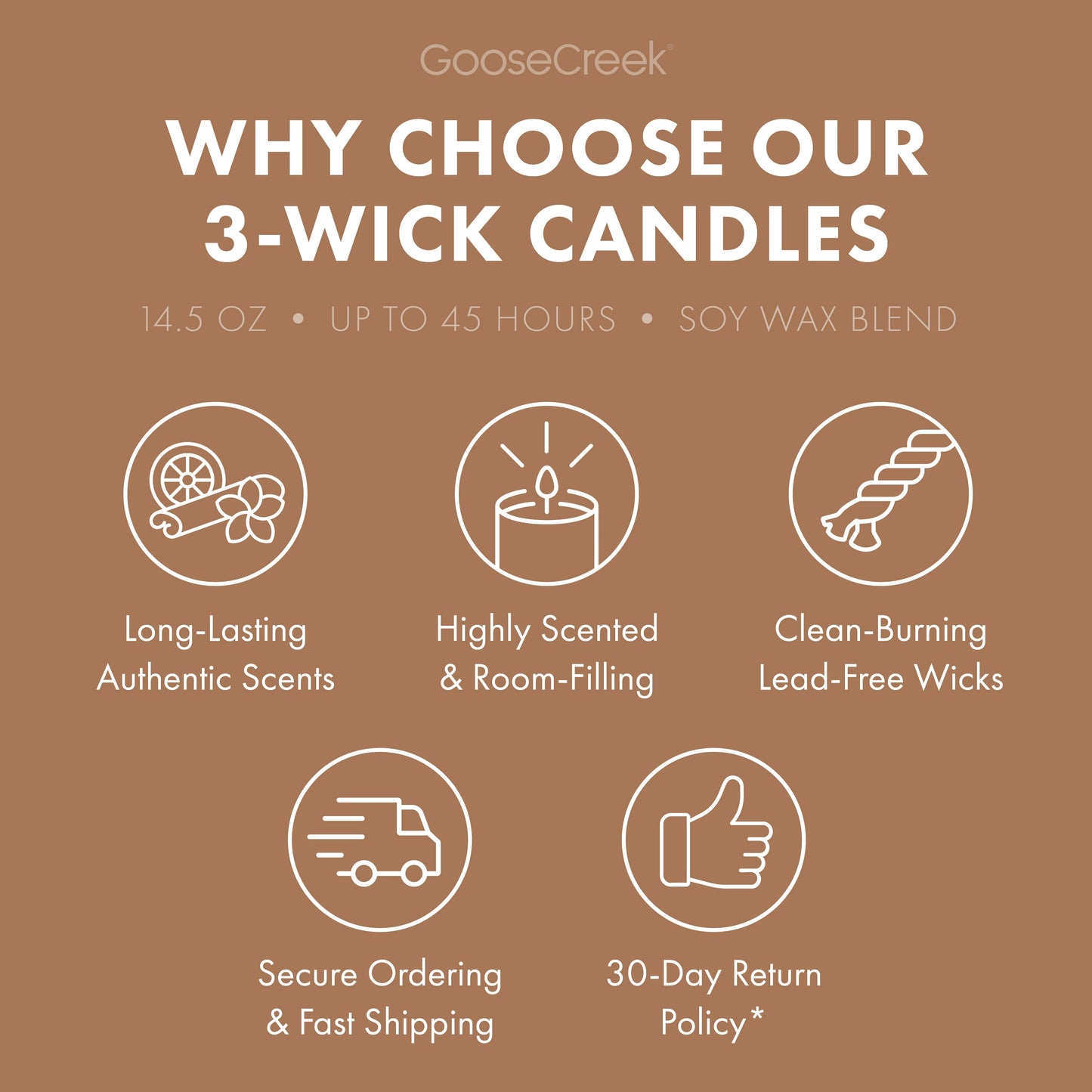 Earl Grey Tea 3-Wick Candle