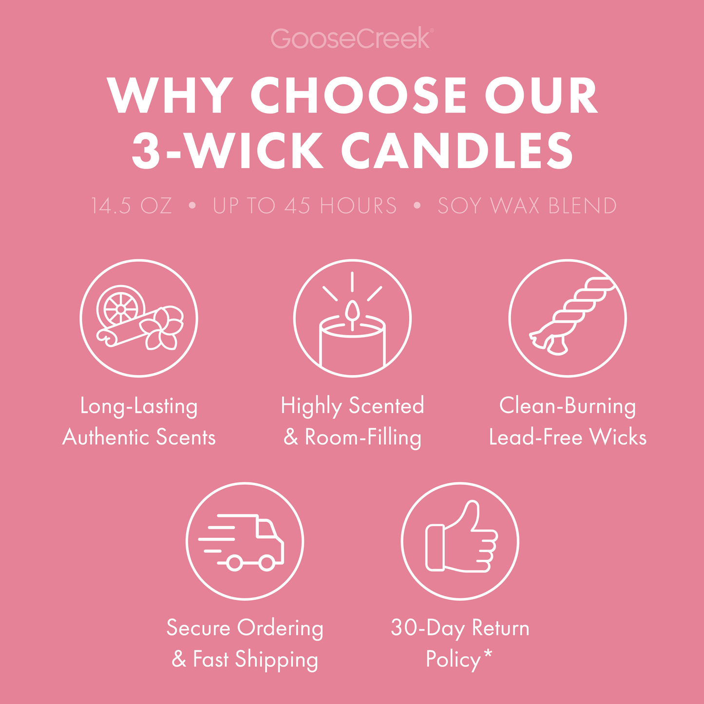 Pink Macaron 3-Wick Candle