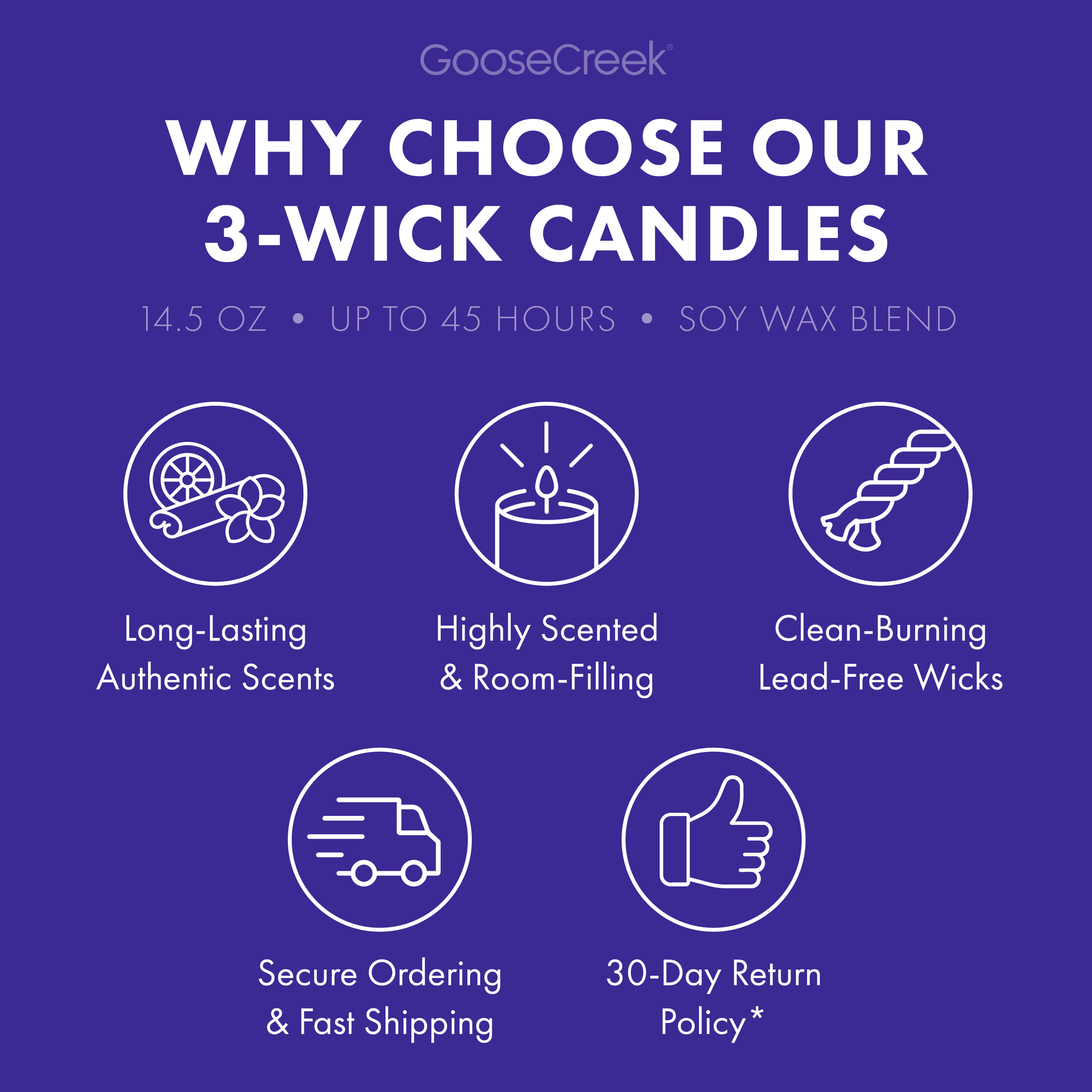 Blackberry Prosecco 3-Wick Candle