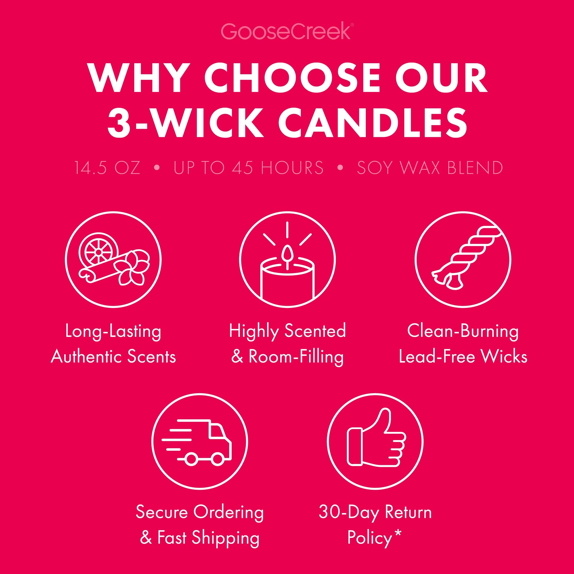 Caribbean Upsidedown Cake 3-Wick Candle
