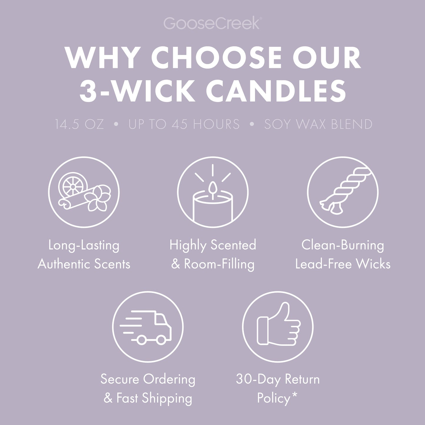 Lavender Vanilla 3-Wick Candle