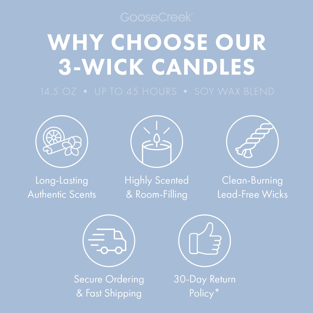 Lost at Sea Odor Eliminating 3-Wick Candle