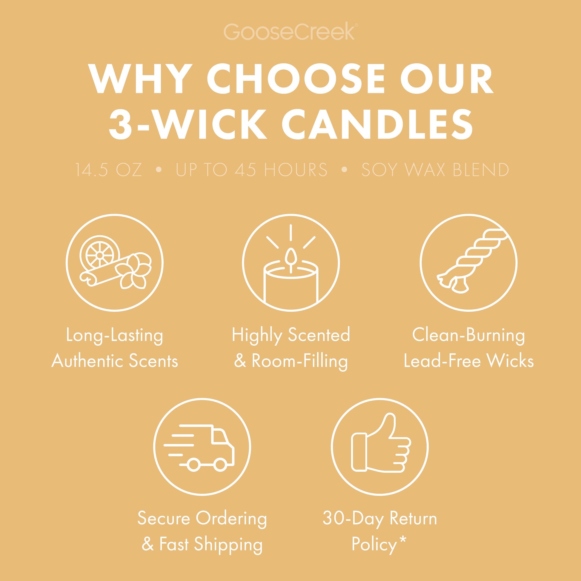 Orange Cream Sherbet 3-Wick Candle