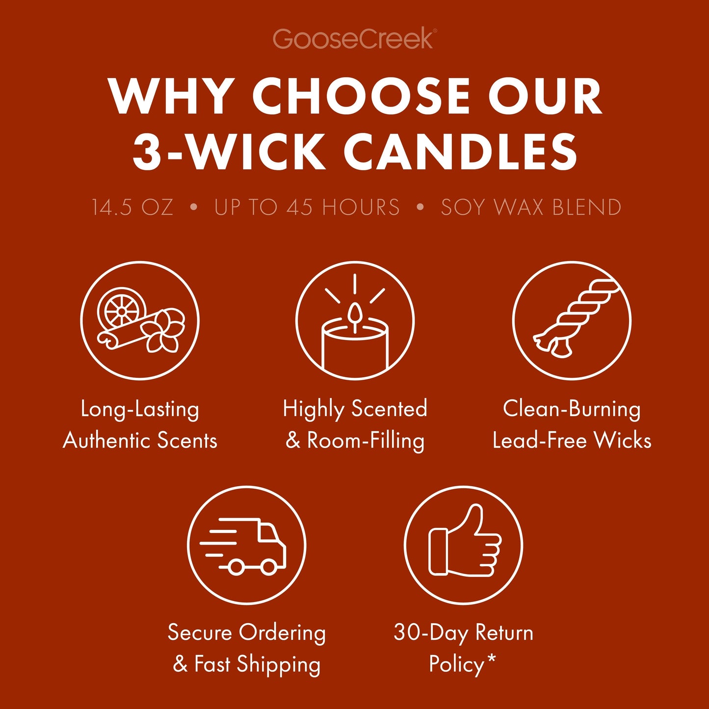 Palo Santo Coconut 3-Wick Candle