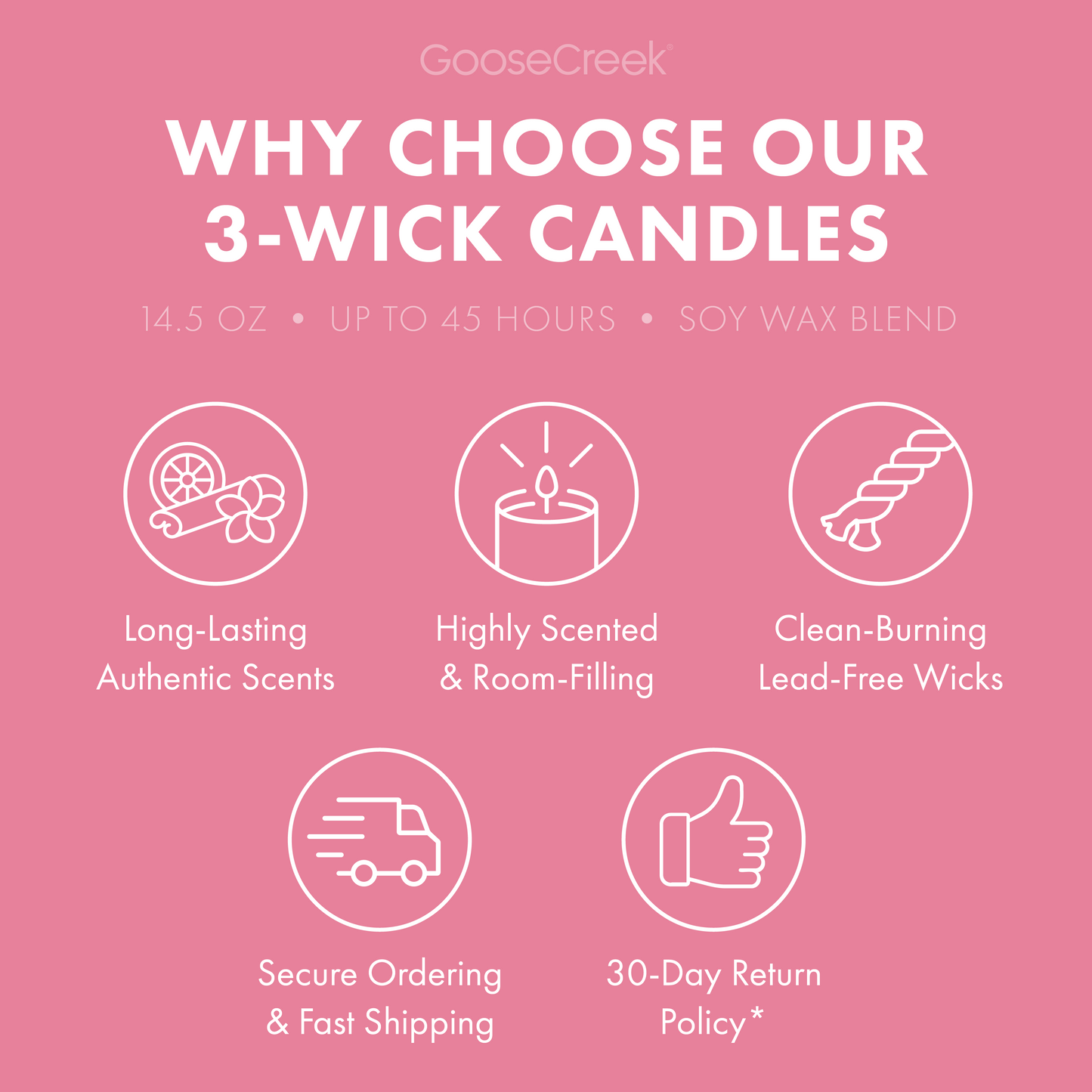 Sugared Peony 3-Wick Candle