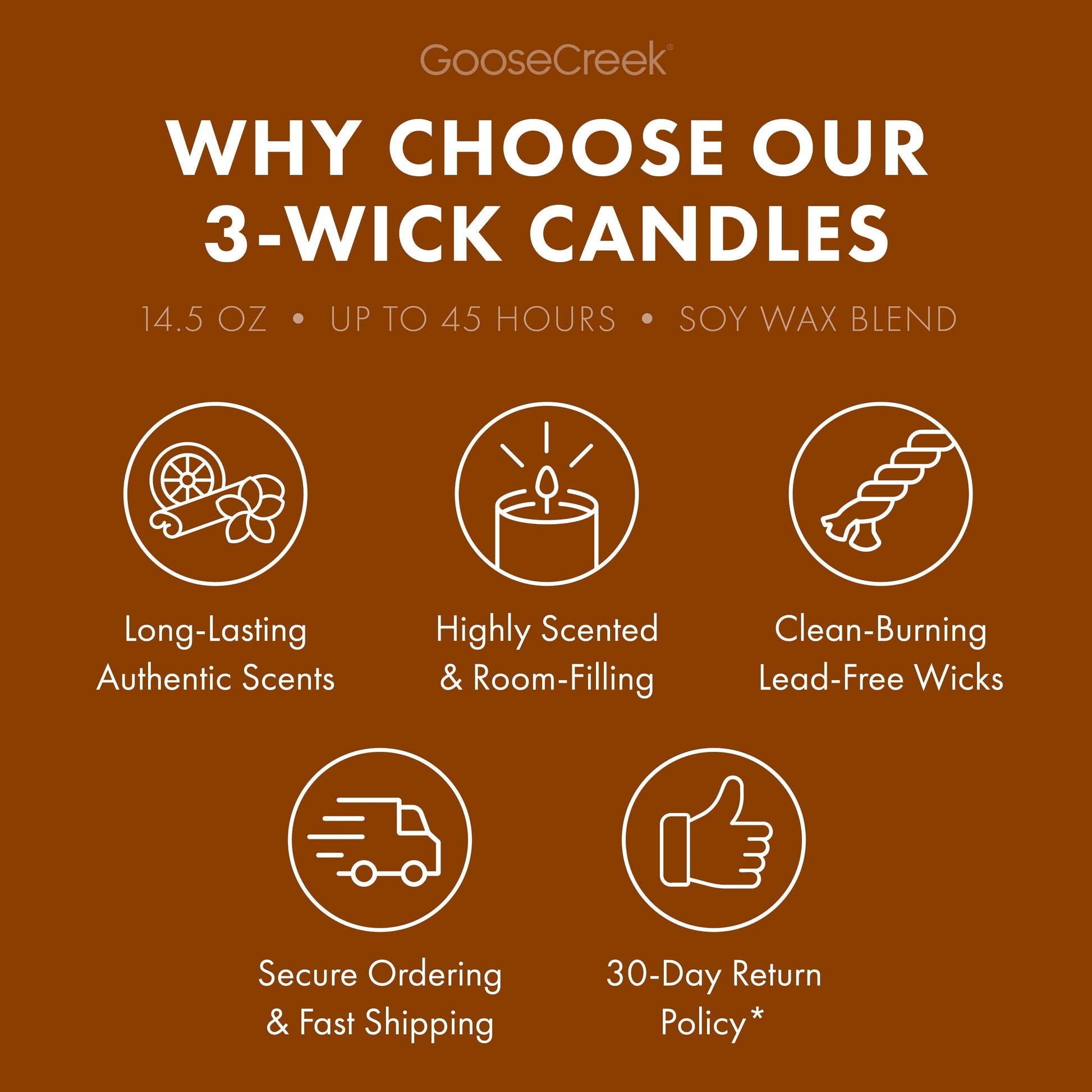 Sweet Espresso 3-Wick Candle
