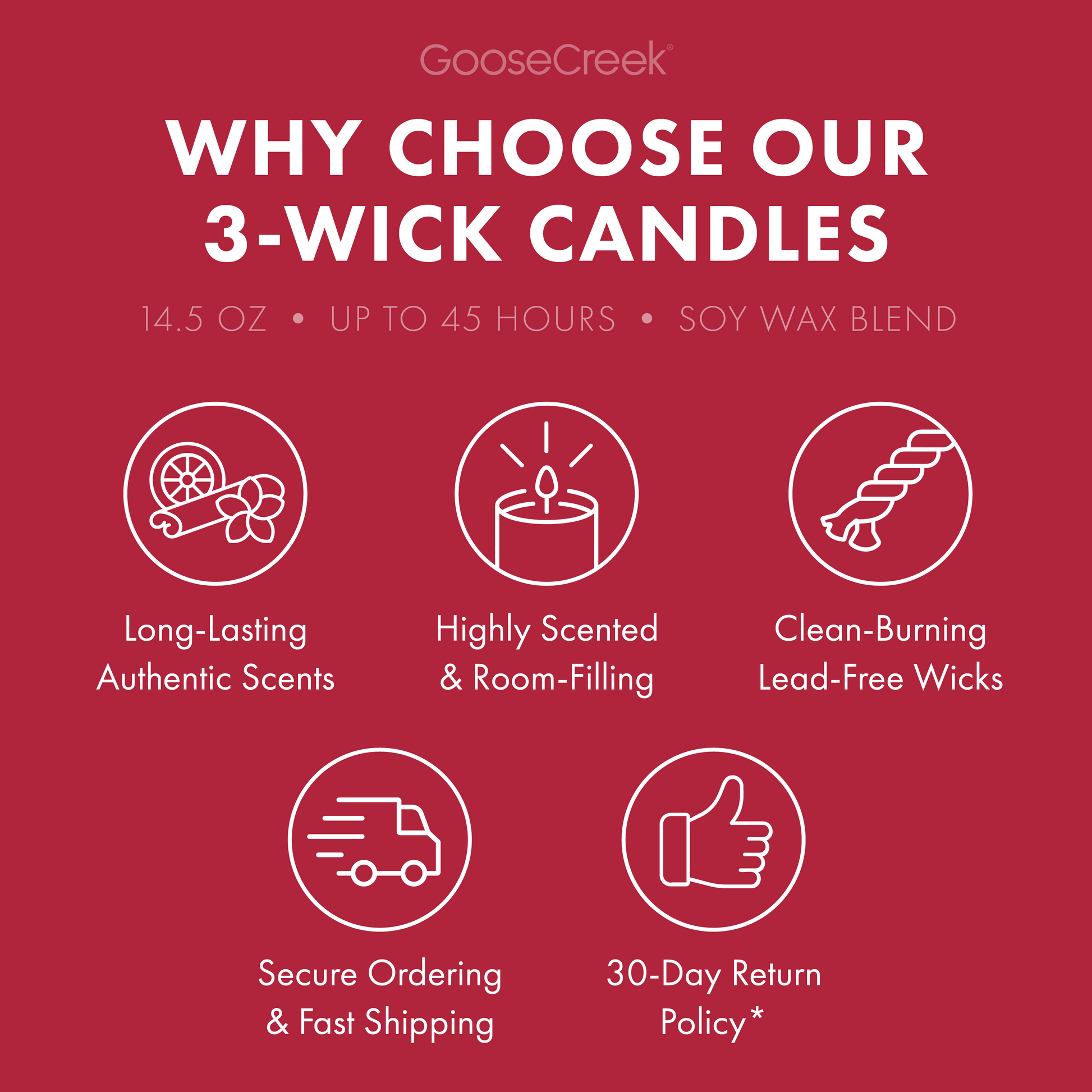 Sweethearts & Daydreams 3-Wick Candle