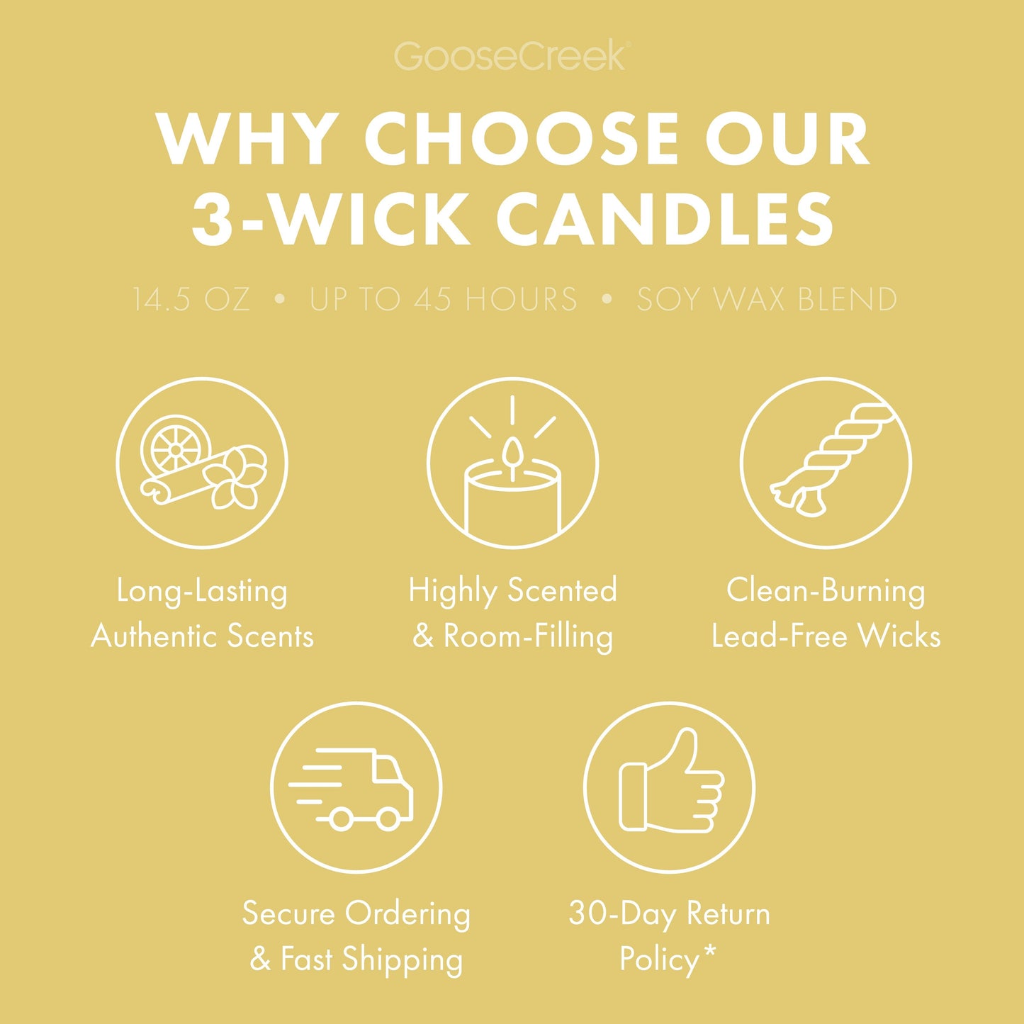 White Tea & Wildberries 3-Wick Candle